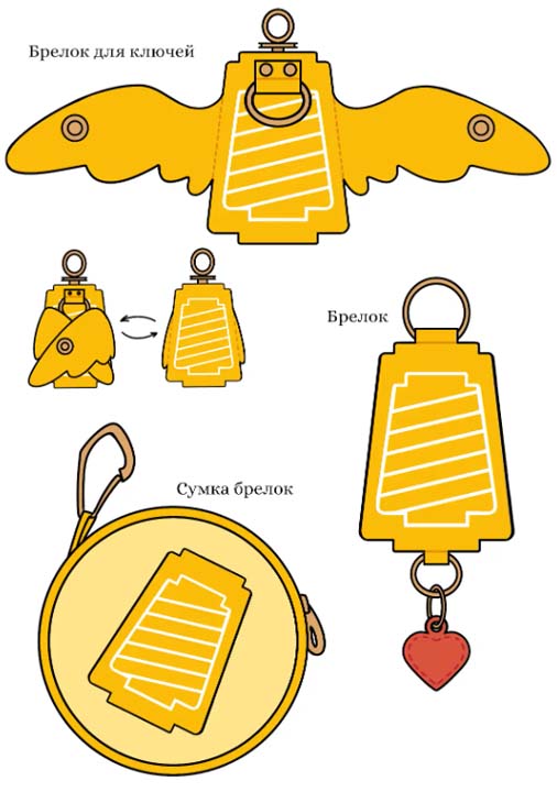 ��������� ������� ���������� �SHOES DESIGN 2026. �����