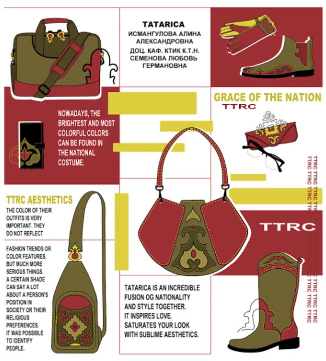 ��������� ������� ���������� �SHOES DESIGN 2026. �����