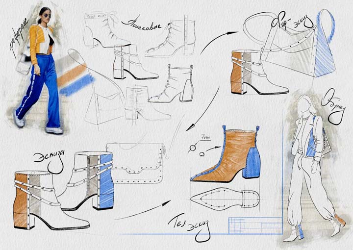 ��������� ������� ���������� �SHOES DESIGN 2026. �����